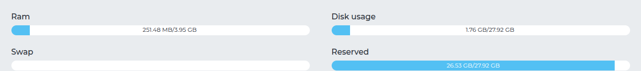 Device stats in the pvtx app